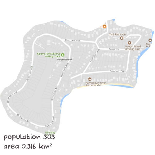 English Tutoring Near Me